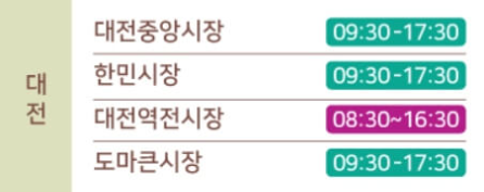 온누리상품권 환급 행사 및 참여시장 안내