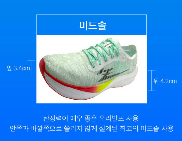 스피드업 라이트 젤 특징 5 (출처: 전마협 홈피)