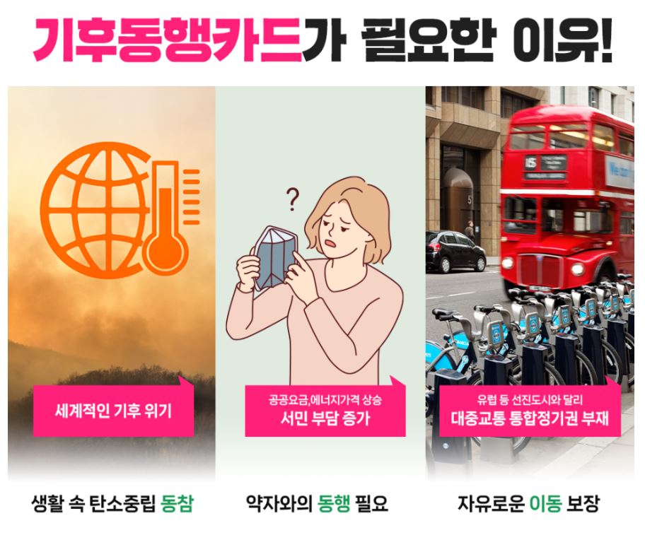 기후동행카드 무제한 교통카드