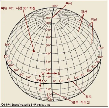 위도 경도 위치찾기 검색 사용법_1