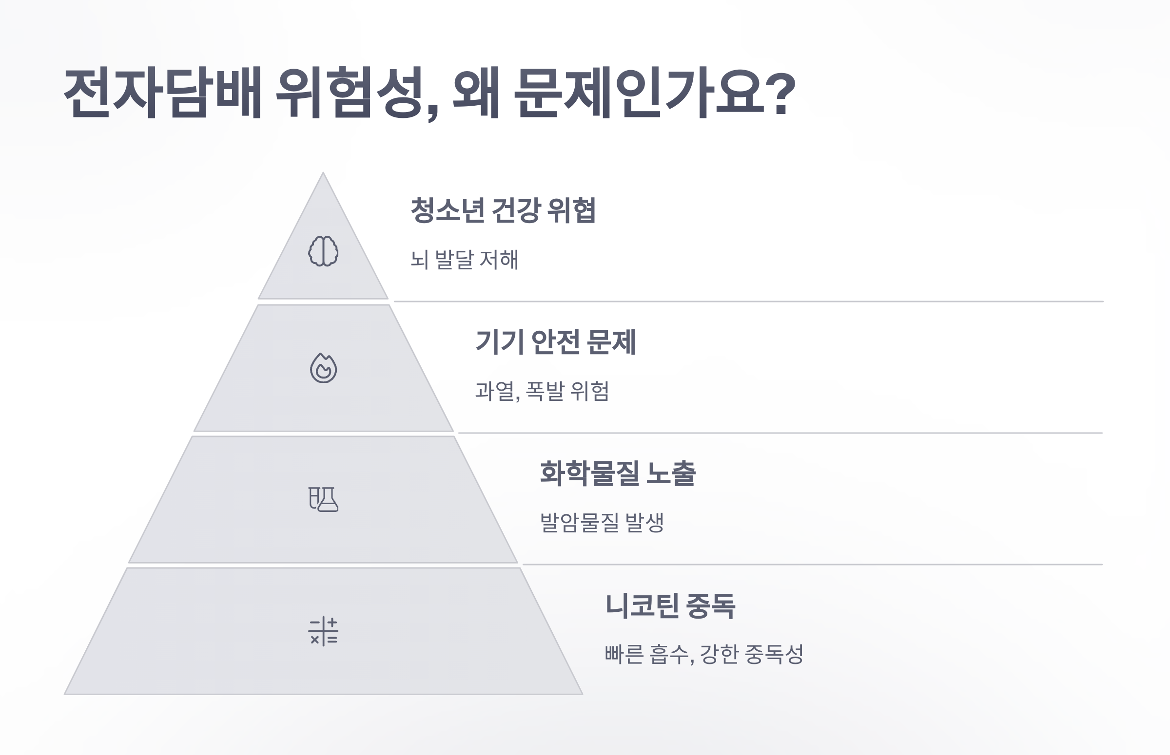 참조-전자담배-위험성-3