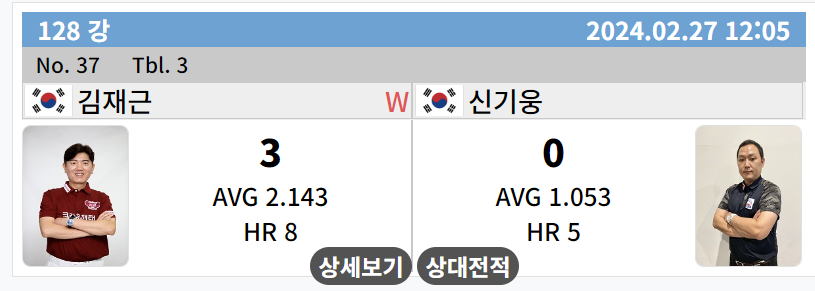 크라운해태 PBA 챔피언십 2024 김재근 vs 신기웅 128강 경기결과