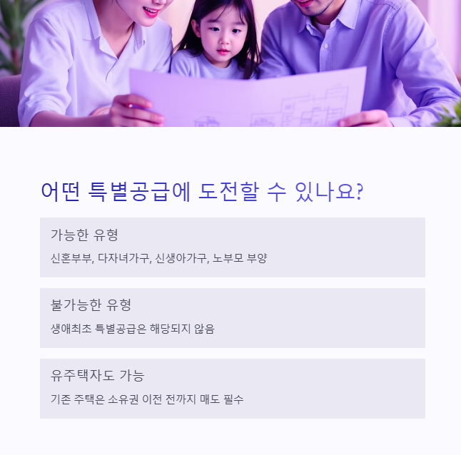 어떤 유형의 특별공급에 다시 도전할 수 있을까?