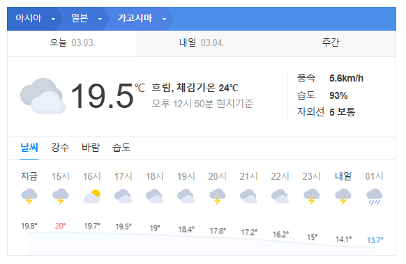 일본 가고시마 3월 날씨 옷차림 추천 여행지
