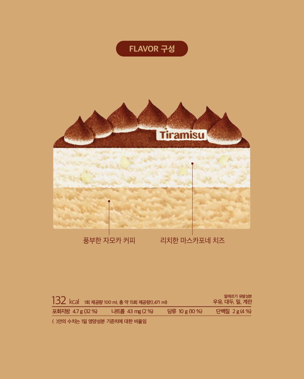 배스킨라빈스진정한티라미수케이크