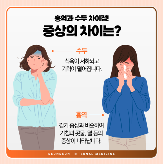 홍역 증상 완벽 가이드
