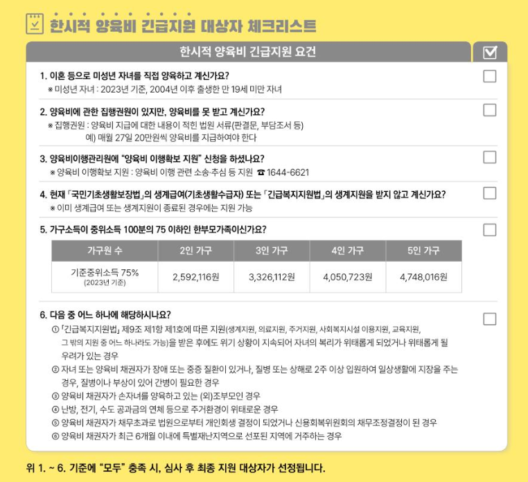 지원자격자가진단