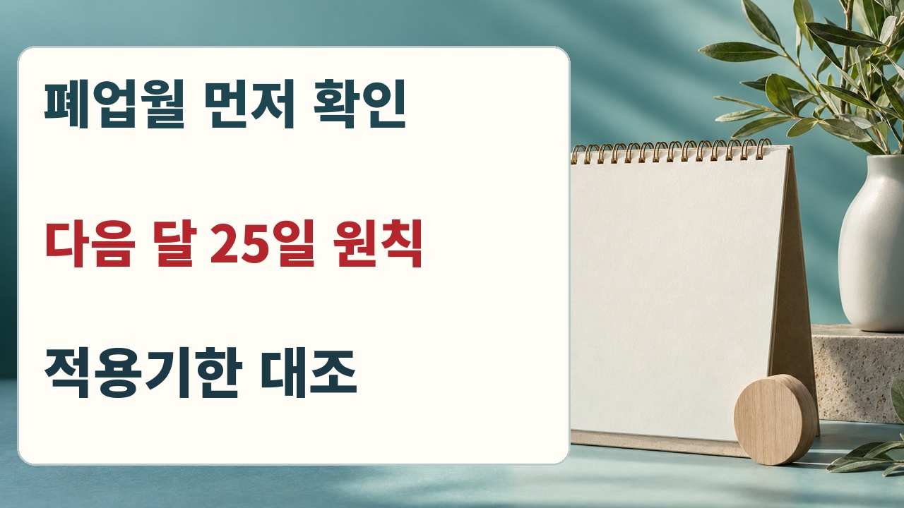 폐업월을 확인하고 다음 달 25일 원칙을 계산한 뒤 실제 적용 신고기한을 대조하는 순서