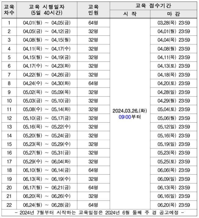 개인택시 양수교육 신청 예약하기 예약방법 유의사항