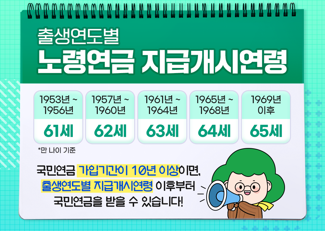 국민연금 예상수령액, 납부액 조회, 조기수령 조건, 수령나이, 조회 해보기