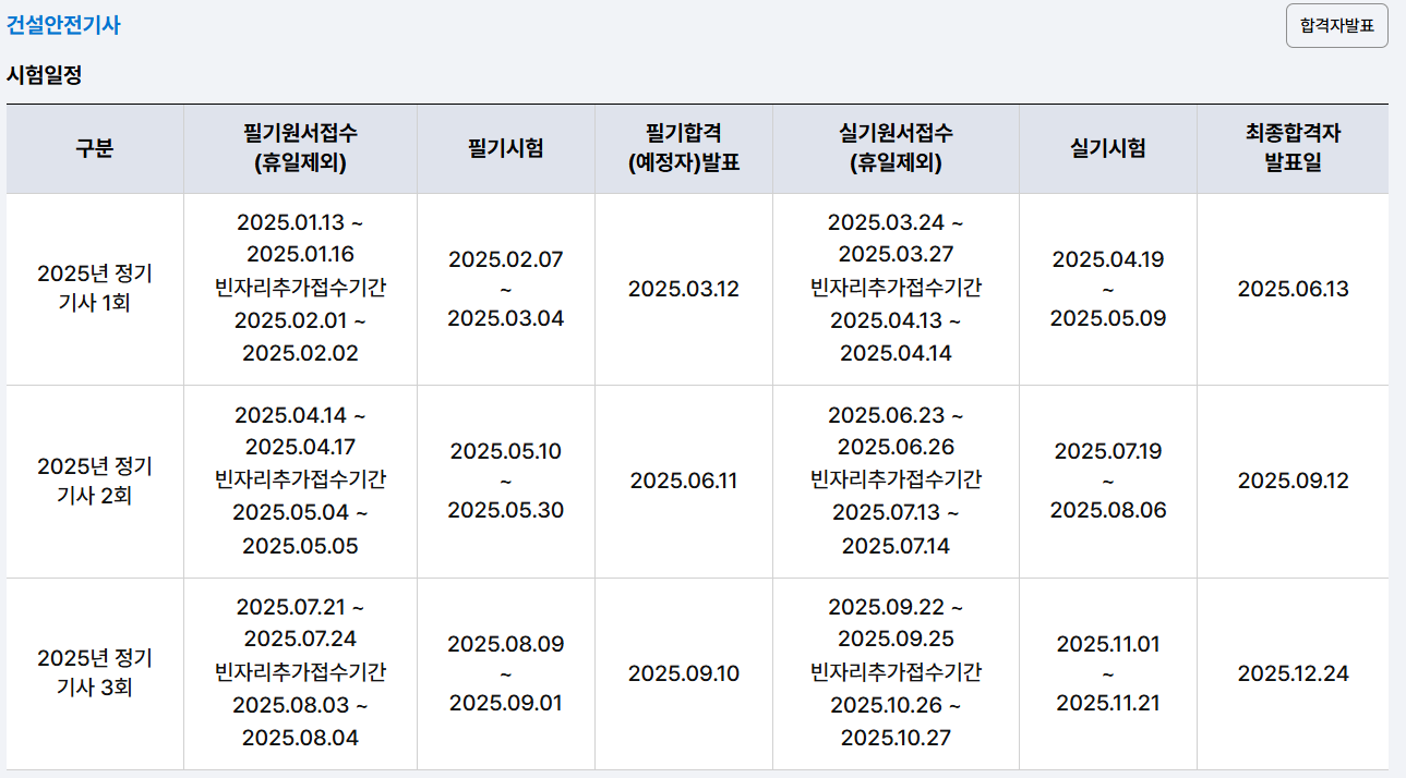 2026년 건설안전기사 시험일정 한 눈에 알아보기