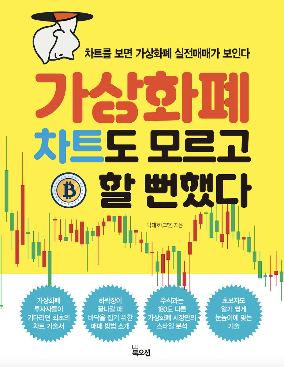 업비트 예약매도 예약매수