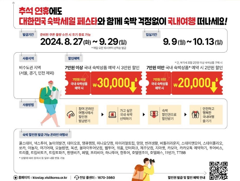 국군의 날 임시 공휴일 지정과 숙박 세일 페스타 쿠폰 발급