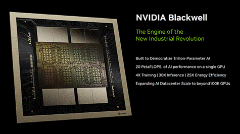 NVIDIA BLACKWELL 칩