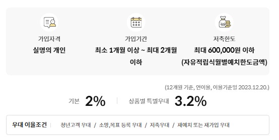 [금융상품추천] 우체국 달달하이(high)적금 가입대상 / 기간 / 금액 / 이자율(금리) 비교