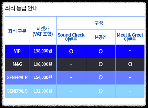 투바투 콘서트