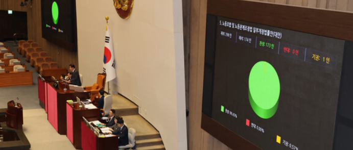 노란봉투법