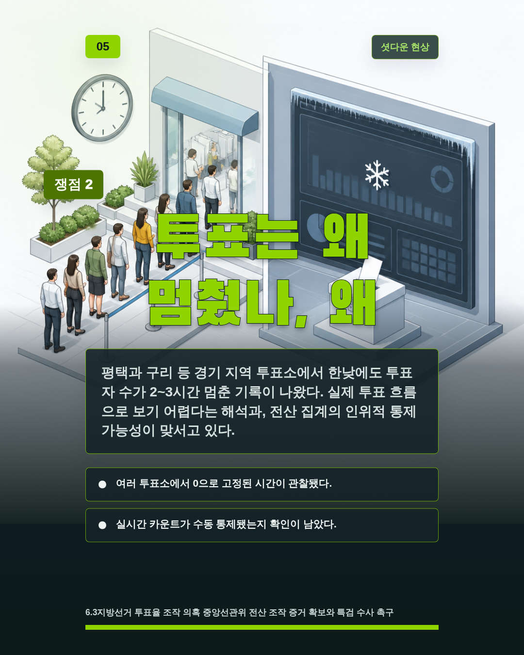 투표는 왜 멈췄나, 왜