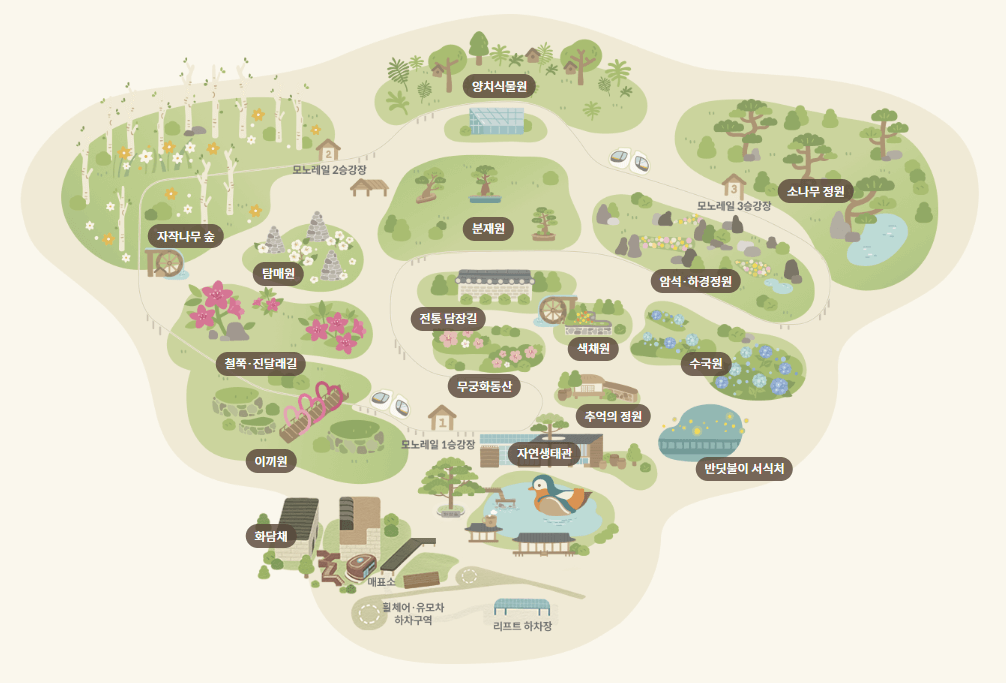 화담숲 예약 방법
화담숲 가을 단풍 명소
경기도 광주 화담숲
화담숲 모노레일 예약
화담숲 운영 시간
화담숲 입장료
화담숲 주차 정보
화담숲 방문 팁
화담숲 테마 정원
화담숲 가을 나들이
화담숲 가을 단풍 절정
화담숲 가을 단풍 시즌
화담숲 예약 꿀팁
화담숲 가족 나들이
화담숲 연인 데이트