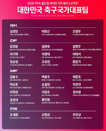 대표팀명단