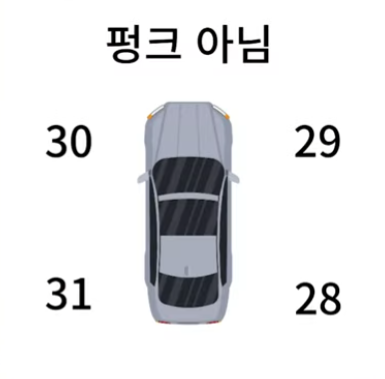 공기압 표현