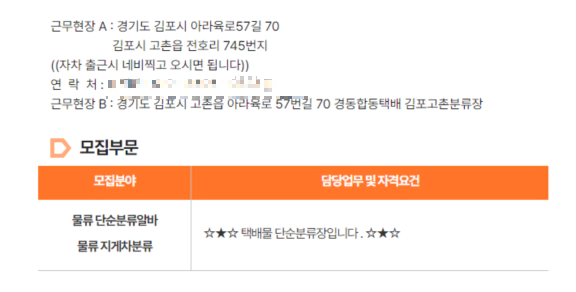 모집부분
