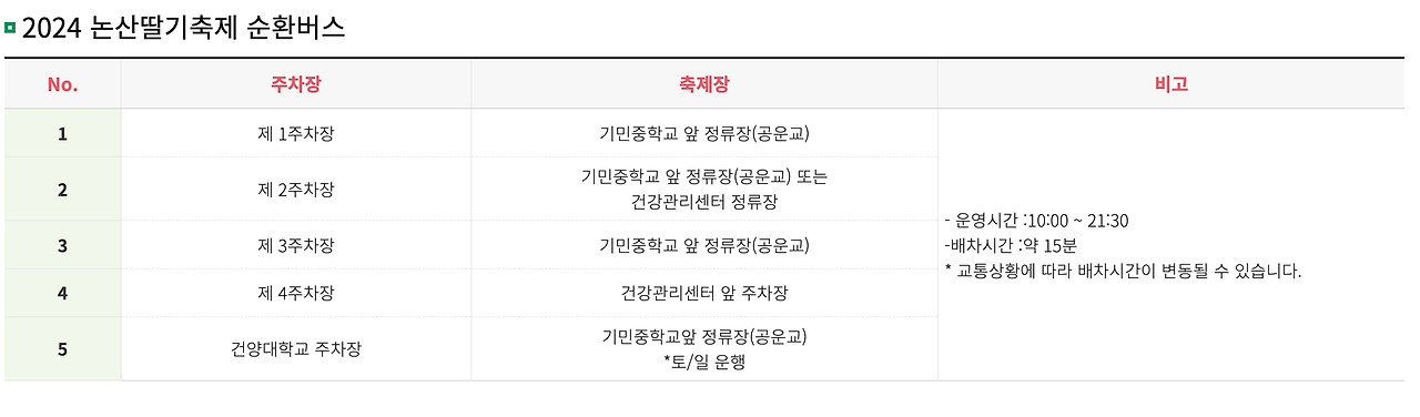 2024년 논산 딸기 축제 일정 및 주차장 안내