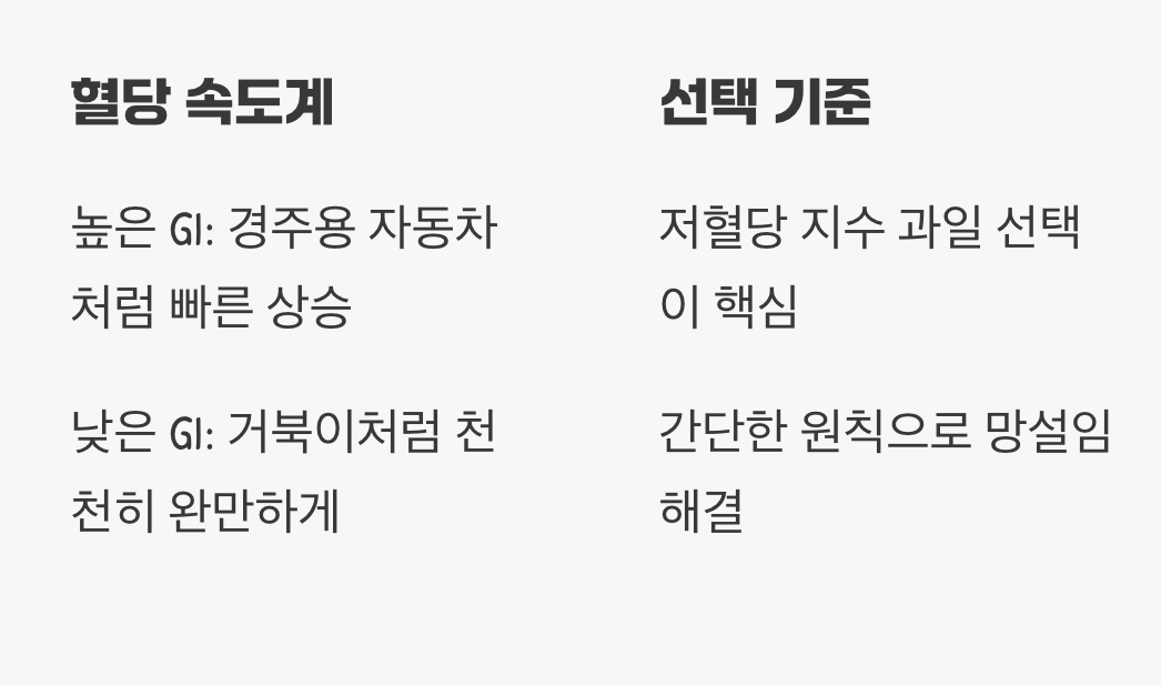 과일, 왜 '달콤한 고민'이 될까요?