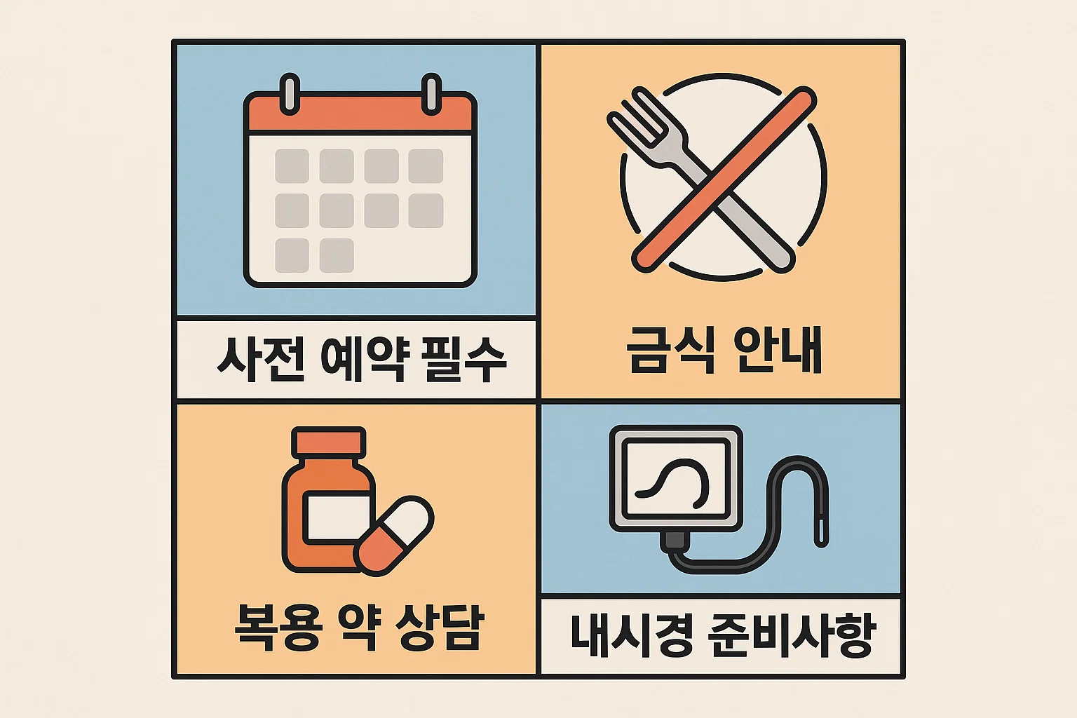 사전 예약, 금식 안내, 복용약 상담, 내시경 준비사항 등 검진 전 필수 준비 단계를 요약한 인포그래픽.