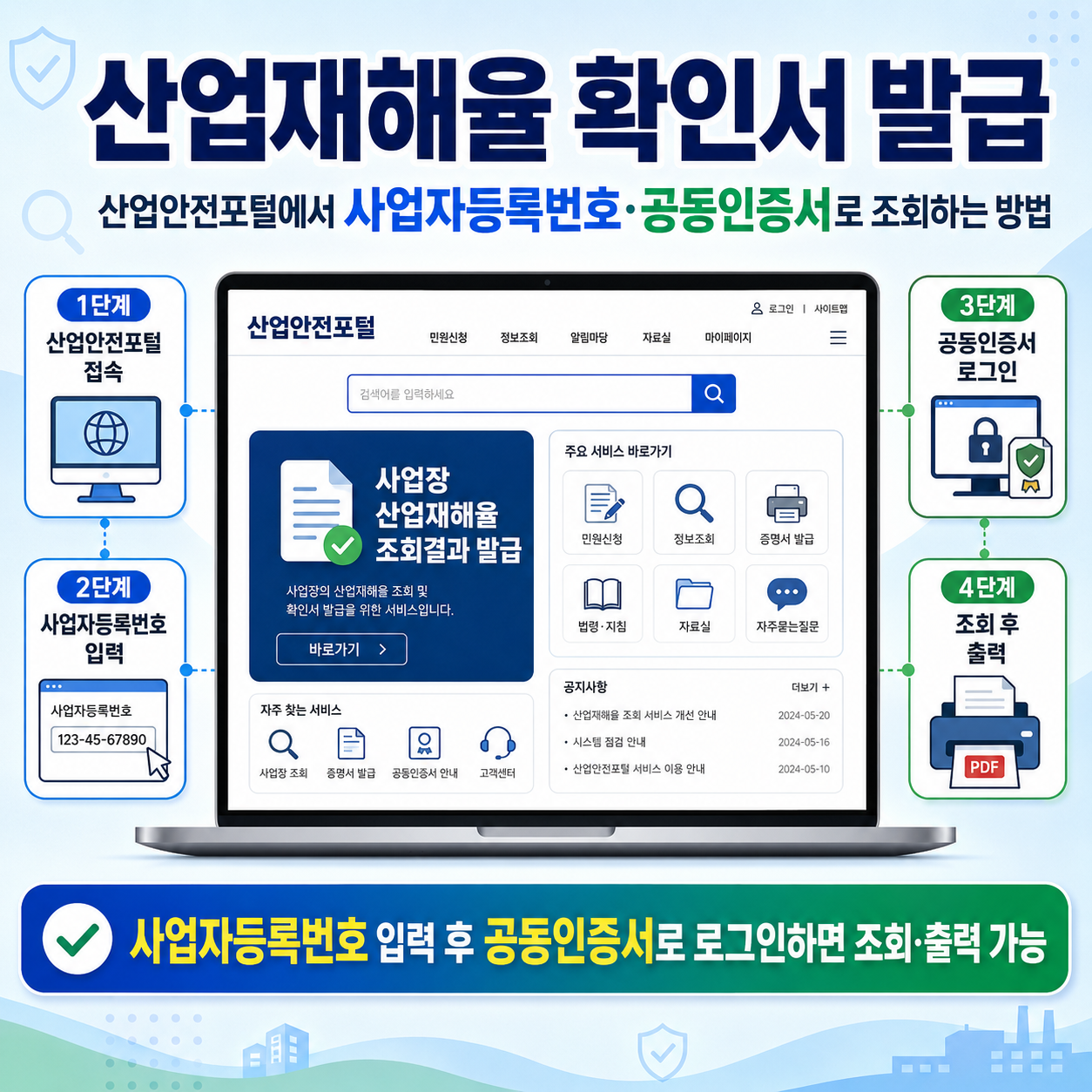 산업재해율 확인서 발급|산업안전포털에서 사업자등록번호·공동인증서로 조회하는 방법