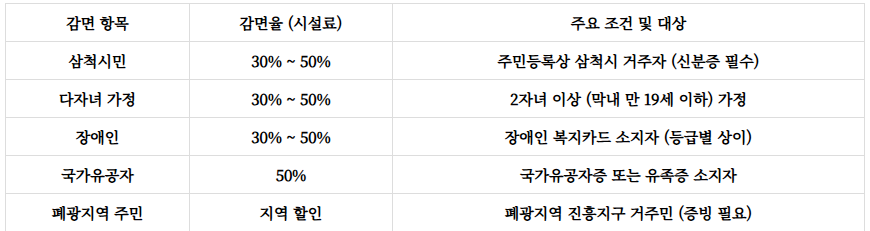 삼척 활기자연휴양림