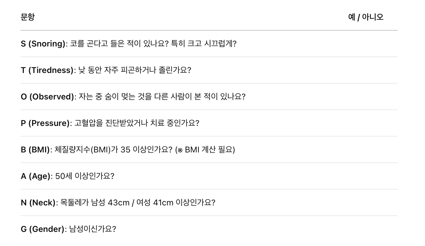 STOP-BANG 자가진단 체크리스트