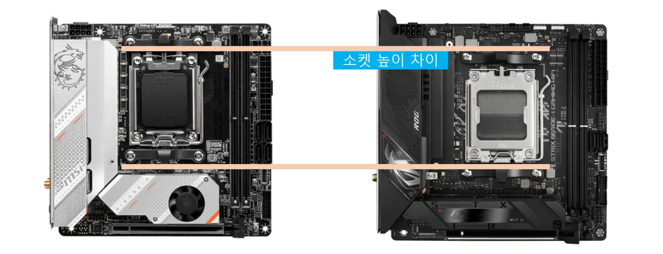 MSI B650I EDGE, ASUS STRIX B650E-I 소켓 높이 비교