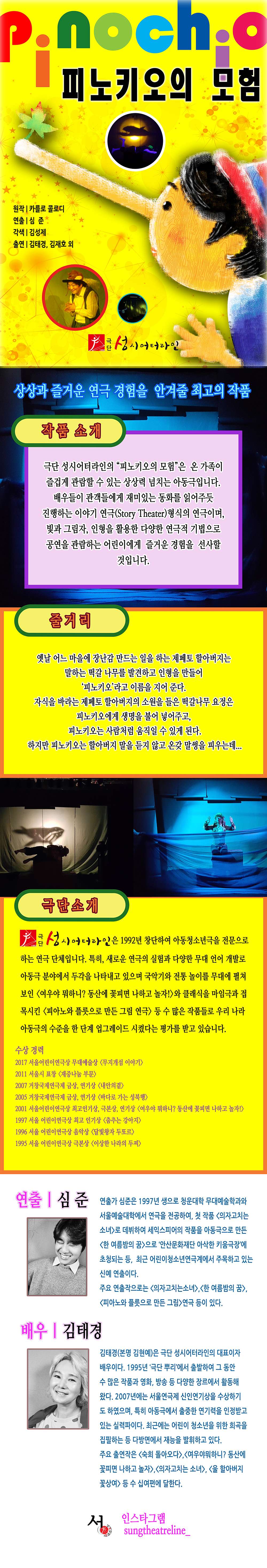 피노키오의 모험 상세 줄거리