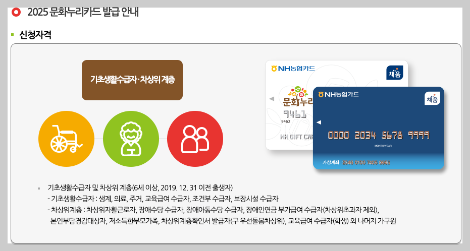 문화누리카드 잔액조회 사용법 2025 완벽 가이드