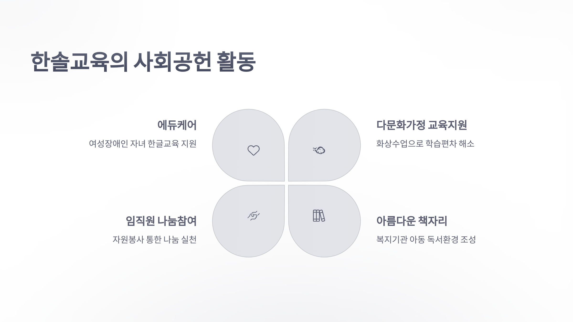 한솔-교육-5