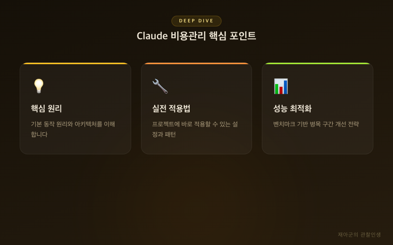[Claude 비용관리] 토큰&middot;컨텍스트&middot;Compact 최적화 핵심 포인트