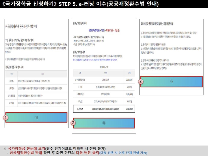 한국장학재단이 제공한 신청매뉴얼