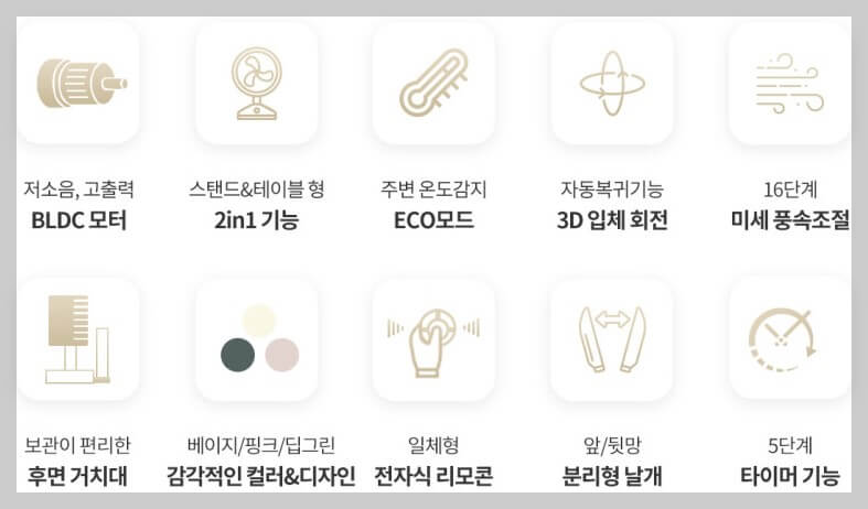 에어서큘레이터의 사용 장점