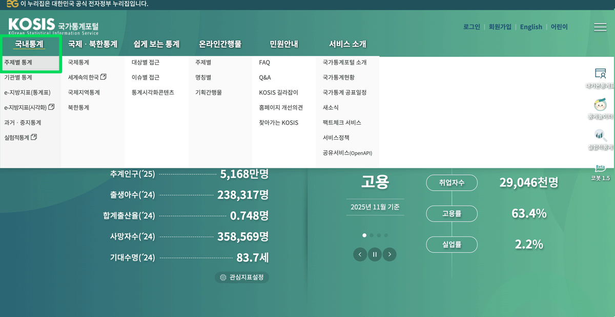 통계청 평균소득·가구소득 조회하는 방법 (공식 데이터 기준)