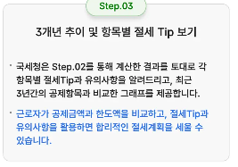 연말정산 미리보기