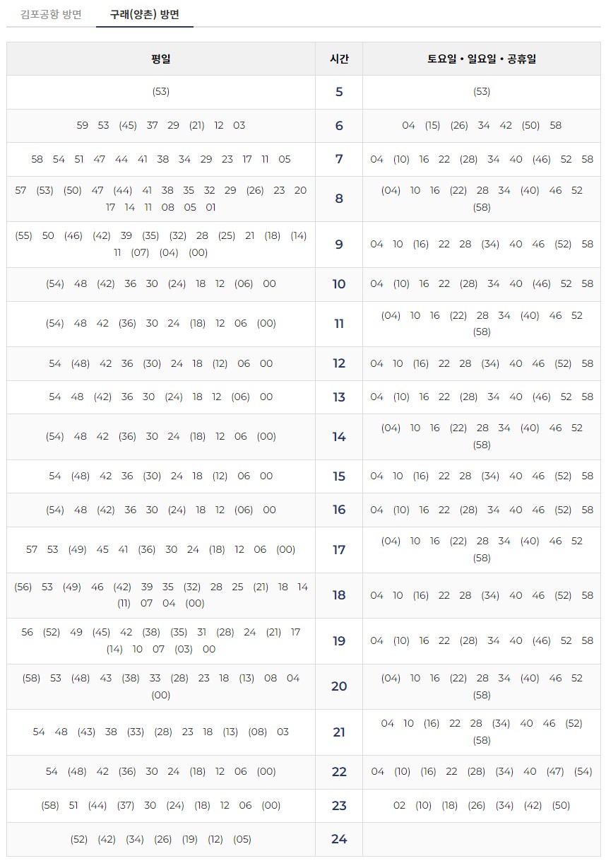 장기역 구래(양촌) 방면