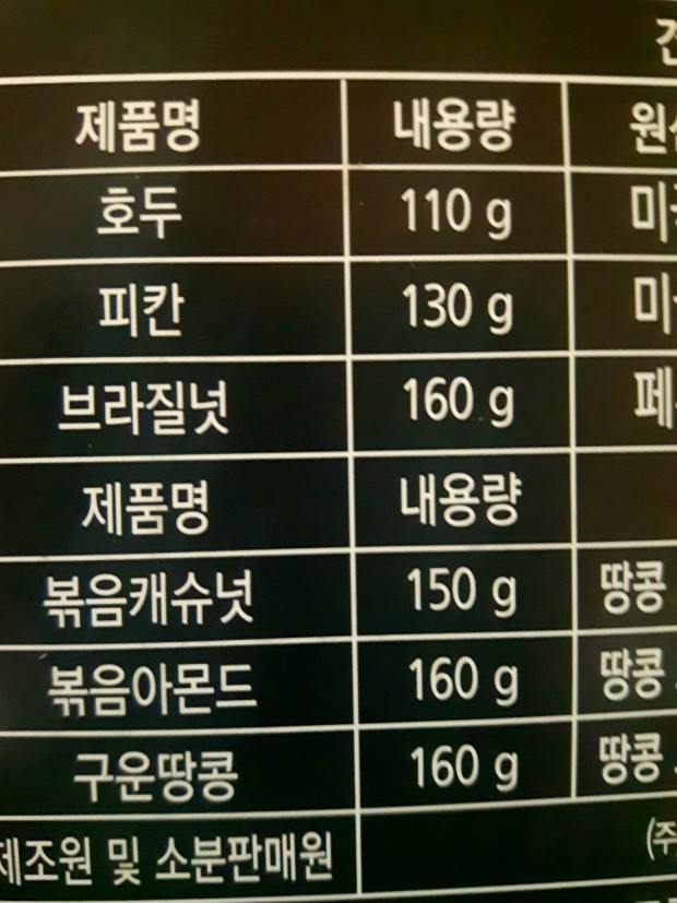 다양한 견과류