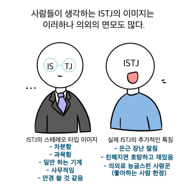 MBTI 유형 &#39;ISTJ&#39; 특징 총정리 (성격&#44; 직업&#44; 연애&#44; 궁합&#44; 팩폭&#44; 연예인)