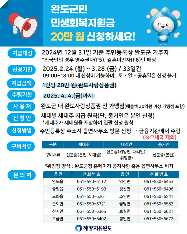 완도군 민생회복지원금 신청방법 사용처
