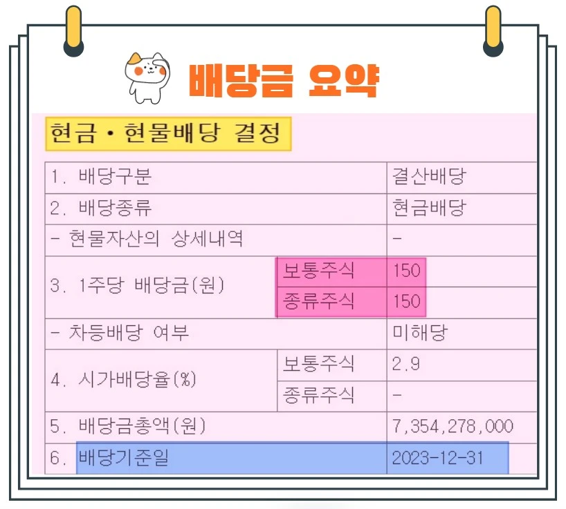 자이에스앤디배당금