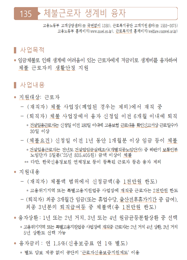체불근로자 생계비 융자 사업 내용