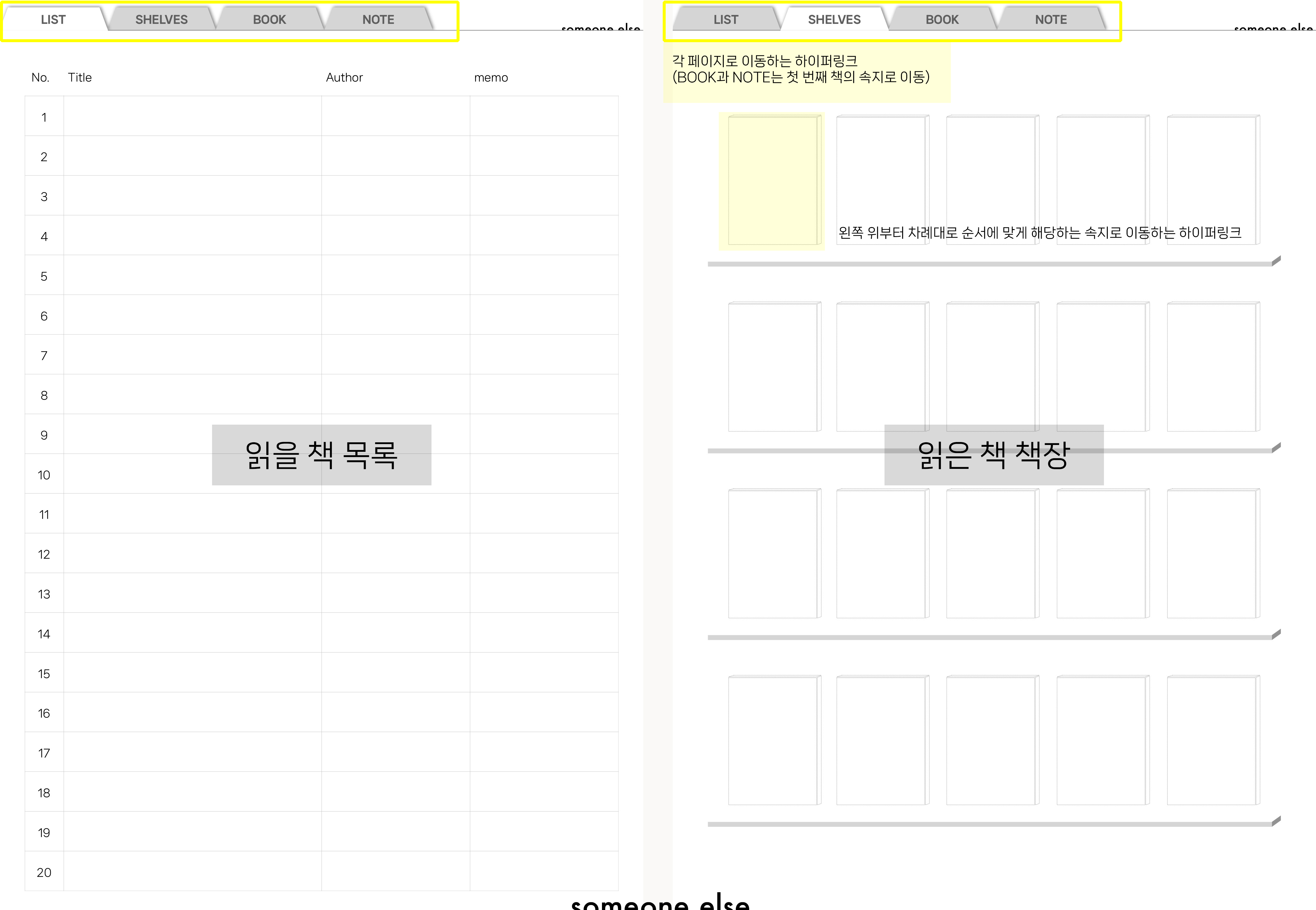 독서 기록 목록
