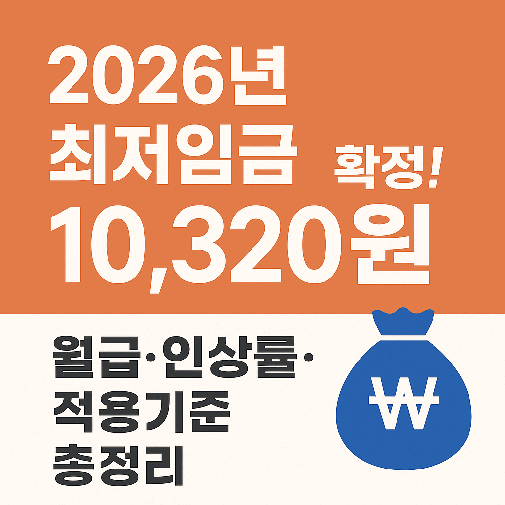 최저임금 2026년