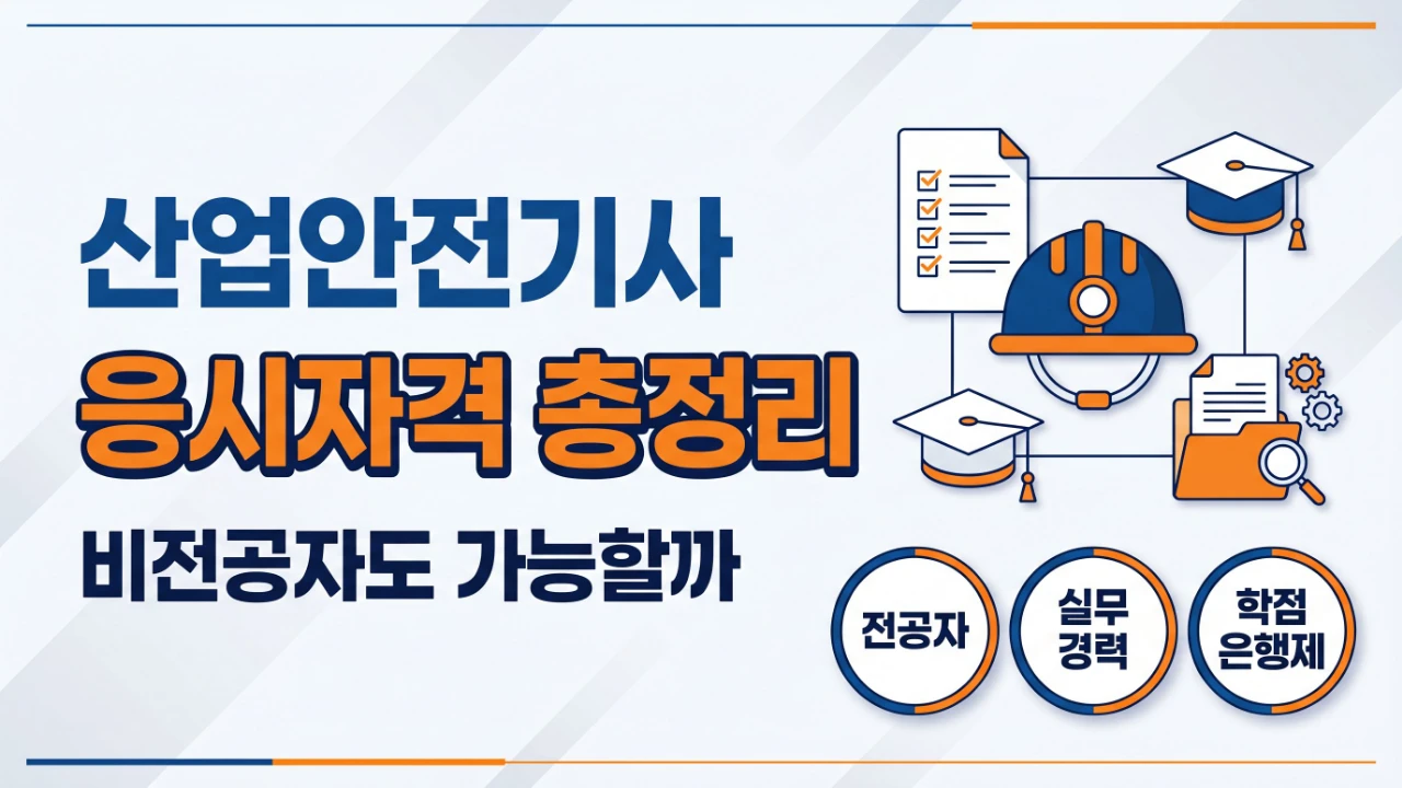 산업안전기사 응시자격을 전공자, 실무경력자, 학점은행제 기준으로 정리한 대표이미지